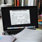 analizador sintactico