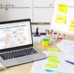 analizador sintactico